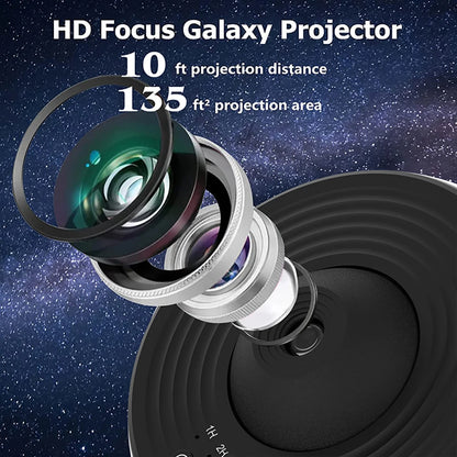 360° Galaxy Star Projector